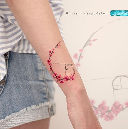 Tatouage de poignet Fibonacci Sakura